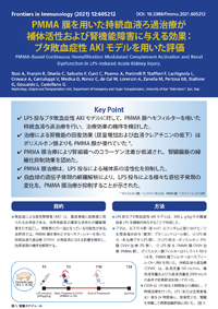 PMMA膜を用いた持続血液ろ過治療が補体活性および腎機能障害に与える効果